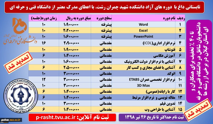 مهلت برگزاری دوره های آزاد تابستانی دانشکده فنی و حرفه ای شهید چمران رشت تمدید شد 2