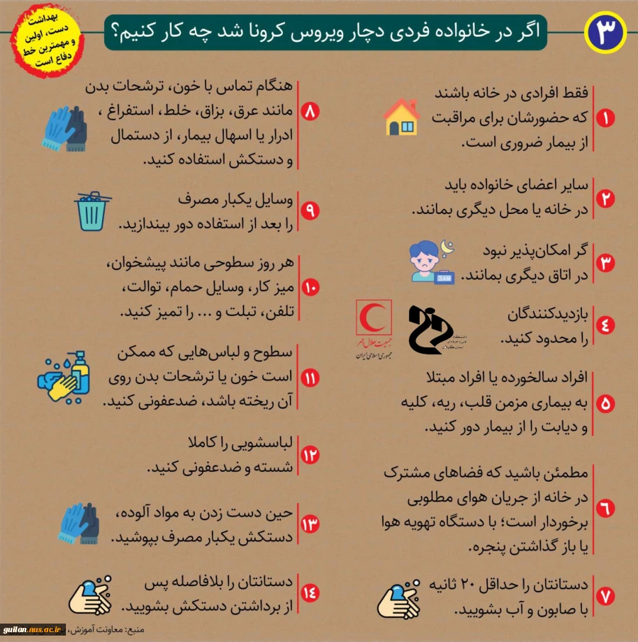مقابله با ویروس کرونا 4