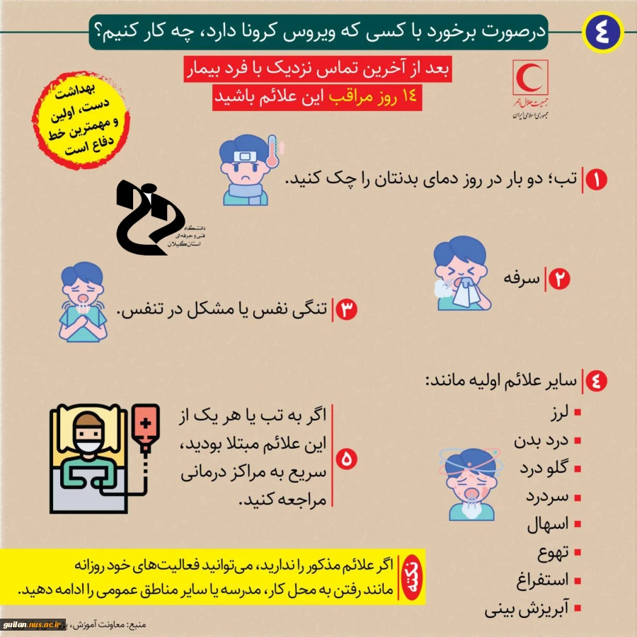 مقابله با ویروس کرونا 5