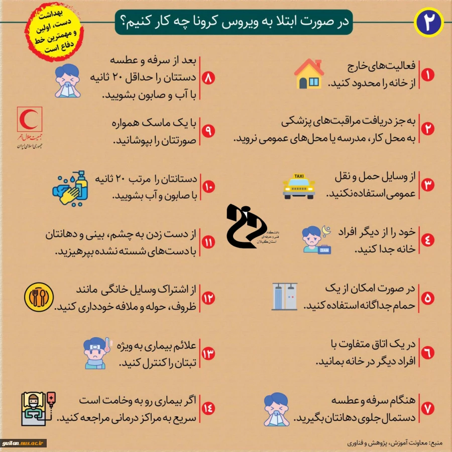 مقابله با ویروس کرونا 3