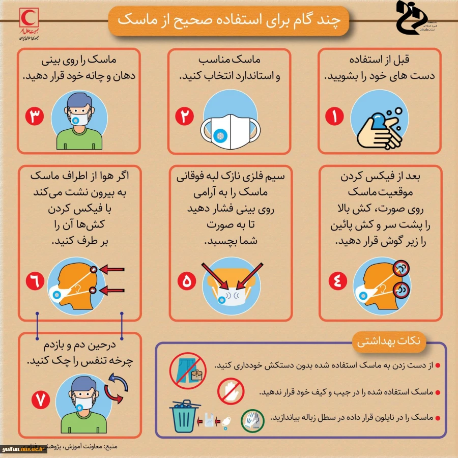 مقابله با ویروس کرونا 6