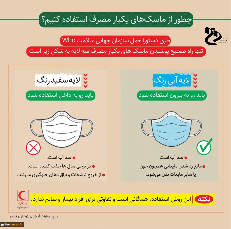 مقابله با ویروس کرونا 7