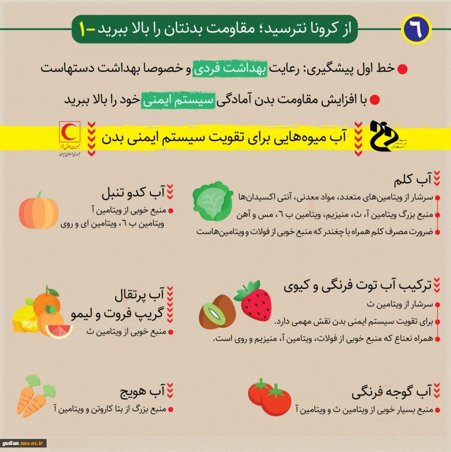 مقابله با ویروس کرونا 7