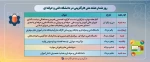 روز شمار هفته ملی مهارت و آموزشه های فنی و حرفه ای 2