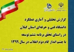 مراسم اختتامیه هفته پژوهش دانشگاه فنی و حرفه ای استان گیلان 2