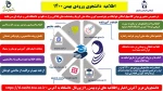 راهنمای دانشجویان ورودی بهمن 1400 -آموزشکده دکتر معین رشت
 2