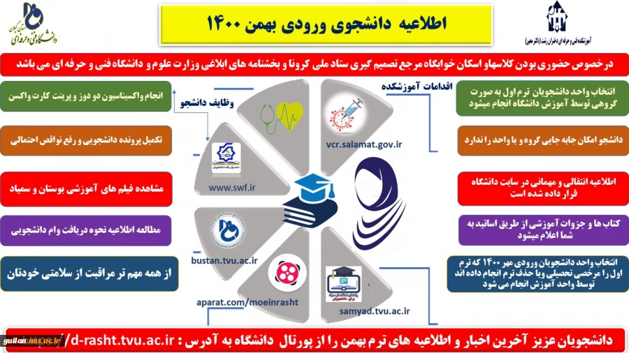 راهنمای دانشجویان ورودی بهمن 1400 -آموزشکده دکتر معین رشت
 2