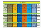 زمانبندی حذف و اضافه نیمسال دوم 1400دانشگاه فنی و حرفه ای  2