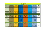 زمانبندی حذف و اضافه نیمسال دوم 1400دانشگاه فنی و حرفه ای 2