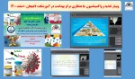 وبینار تغذیه و واکسیناسیون ،با همکاری مرکز بهداشت در آموزشکده لاهیجان-اسفند1400 
 2