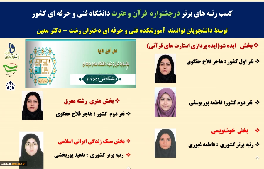 درخشش دانشجویان آموزشکده فنی و حرفه ای دختران رشت - دکتر معین در جشمواره قرآن و عترت دانشگاه فنی و حرفه ای کشور 2