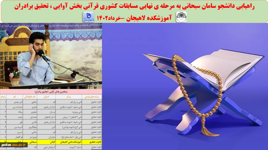 راهیابی دانشجو سامان سبحانی به مرحله ی نهایی مسابقات کشوری قرآنی بخش آوایی ، تحقیق برادران
آموزشکده لاهیجان -خرداد1402
 2