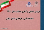 رو نمایی از کتابچه عملکرد کمی و کیفی( تحلیلی و آماری) سال 1401 دانشگاه فنی و حرفه ای استان گیلان 2