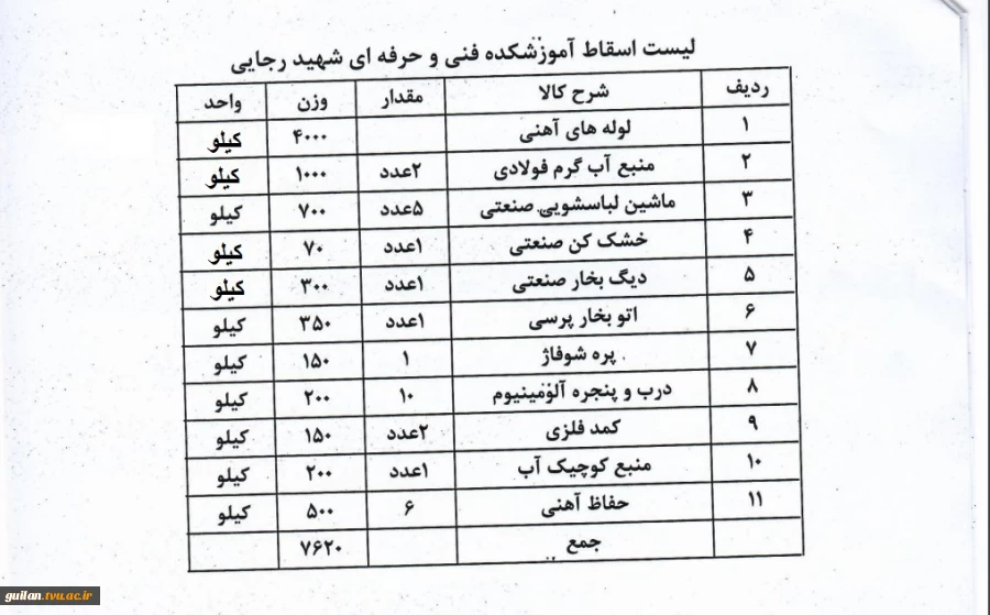 مزایده فروش اقلام ضایعاتی آموزشکده شهید رجایی لاهیجان 3