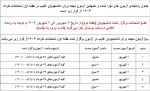 اطلاعیه زمانبندی جدید برای آزمون های اجرا نشده و دانشجویان غایب شهریور 1404 2