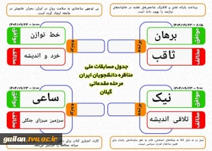 کسب مقام اول دانشجو علی زارعی عضو تیم مناظره «تلاقی اندیشه» در مسابقات ملی مناظره دانشجویی گیلان-آموزشکده ملی مهارت لاهیجان(شهید رجایی) آذر1404
 2