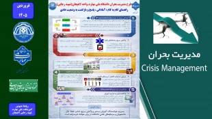 طرح مدیریت بحران دانشگاه ملی مهارت واحد لاهیجان(شهید رجایی)

 2