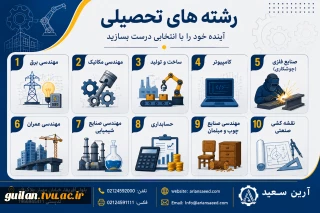فراخوان جذب نیروی انسانی متخصص