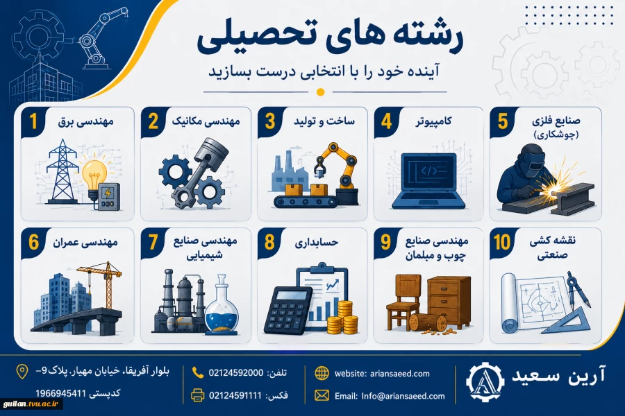 فراخوان جذب نیروی انسانی متخصص 2